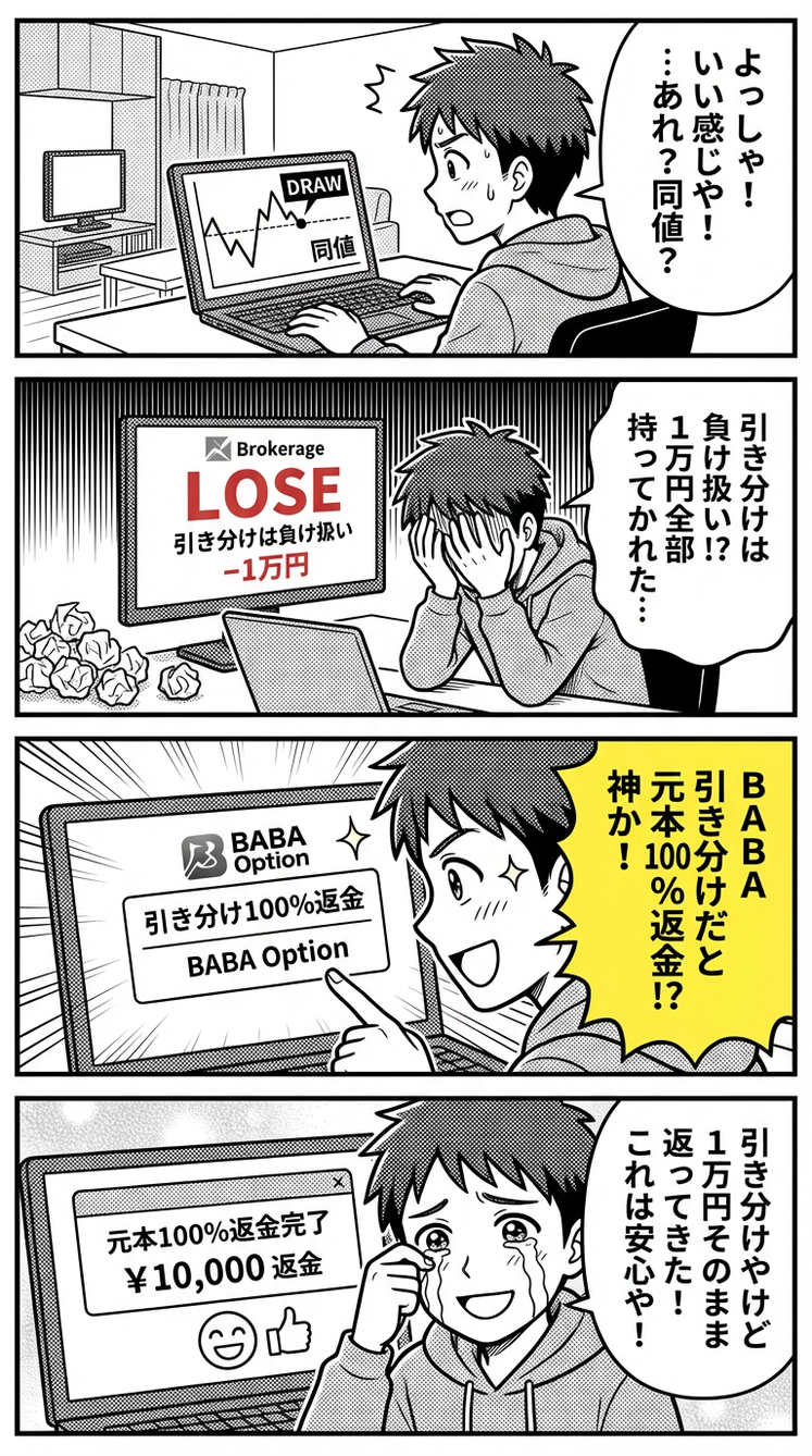 ある青年がコンピューターで取引結果を見て、損失が出たことに反応し、払い戻しの申し出を見つけ、お金を取り戻した後に喜びの笑みを浮かべる。.