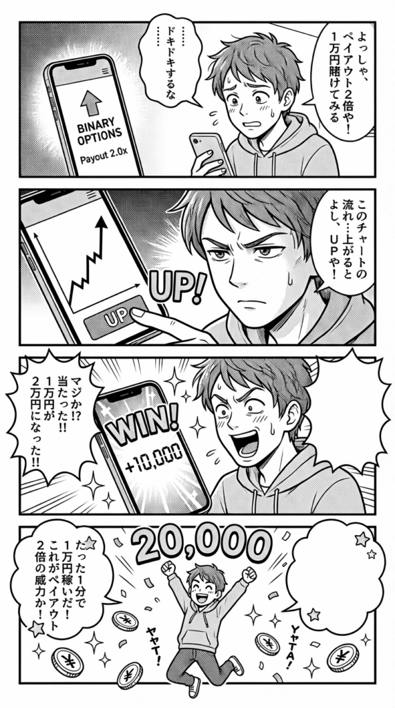 ある若者がスマホのバイナリーオプション取引アプリを使い、投資額が2倍の2万円になったのを見て、コインに囲まれて歓喜する。.